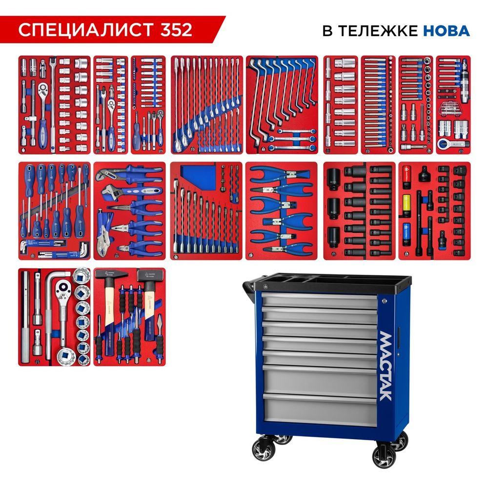 МАСТАК (50-07352B) Набор инструментов 352 предмета, "СПЕЦИАЛИСТ 352", в синей тележке