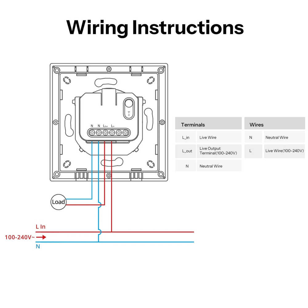 Выключатель MATTER с поддержкой Wi-Fi SONOFF MINIR4M-E