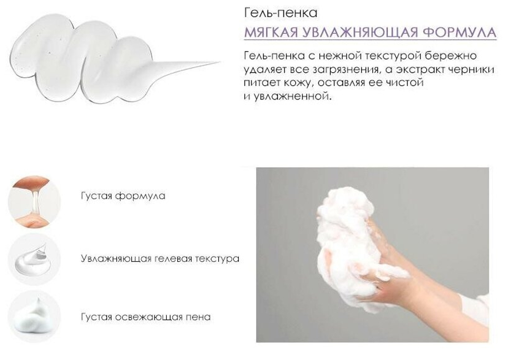 Увлажняющая гель-пенка для умывания с экстрактом черники Frudia Blueberry Hydrating Cleansing Gel to Foam /145 мл/гр.
