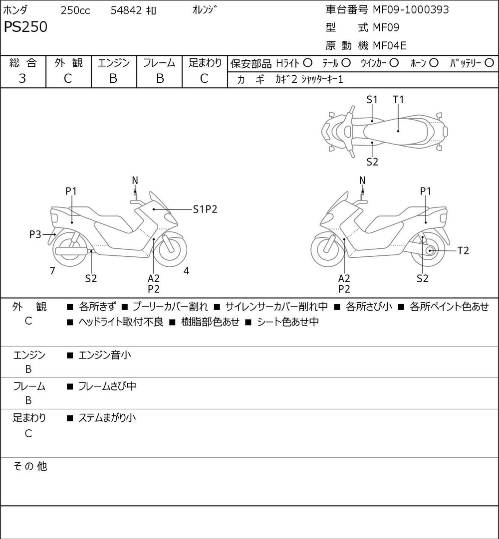 Honda PS250 Big Ruckus 041447