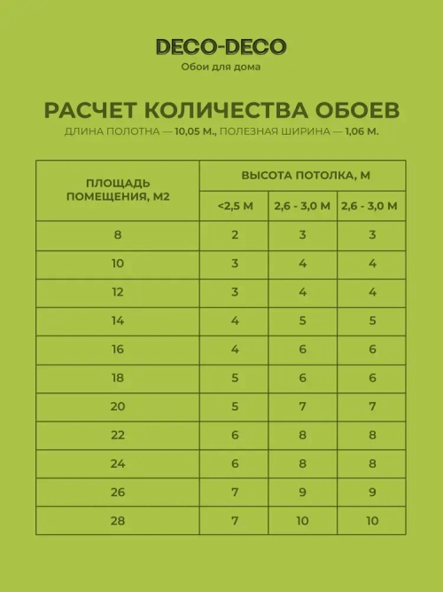 Обои Deco-Deco 6058-11 Dolce / АНТИВАНДАЛЬНЫЕ / 1,06*10м