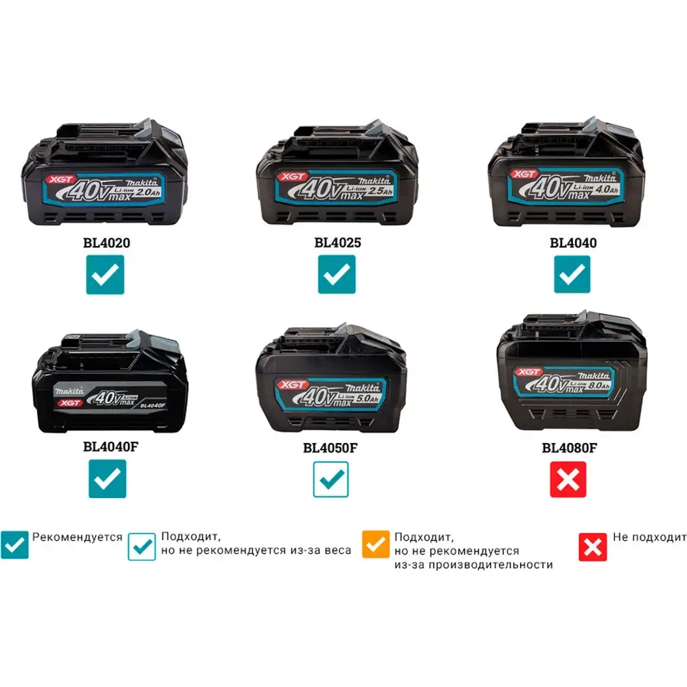 Аккумуляторный пылесос Makita CL004GZ