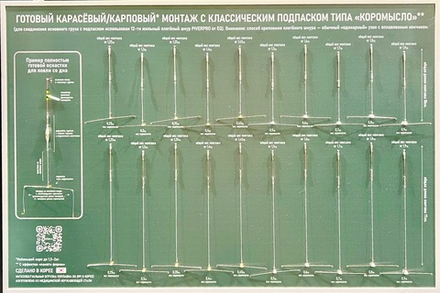 Стенд EQ готовые монтажи с коромыслом 400х600мм