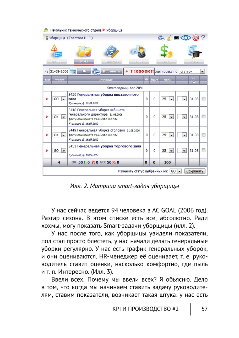 Cборник KPI-DRIVE #6 / KPI и Производство #2