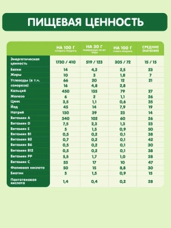 Каша Gipopo молочная Пшеничная тыква 200г с 5месяцев