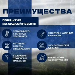 Жидкая резина для гидроизоляции кровли FixNappe, для ремонта крыши, фундамента, бетона, полимерная, однокомпонентная, 20 литров