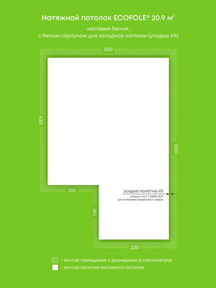 Натяжные потолки 20.9 м2, 14.8 м2