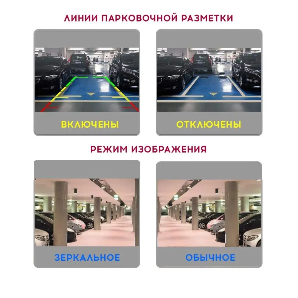 Камера заднего вида Prology RVC-200 AHD