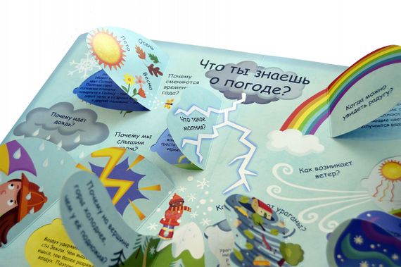 Волшебные окошки. Как все устроено?