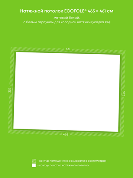 Матовый натяжной потолок 15.7 м2