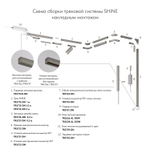 TR5735H-DN Торцевая заглушка высокая, для использования с экраном, для трека Shine, серия Base, комплект 2 шт, темный никель, алюминий