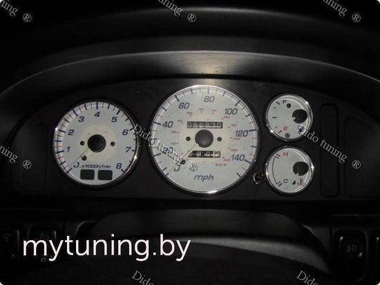 Кольца в приборную панель для Mazda 323F BA