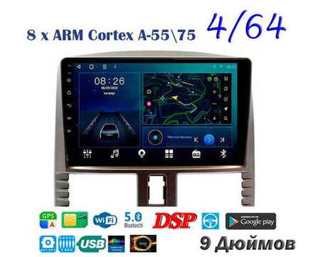 Topway TS10 4+32GB 8 ядер для Toyota Rush 2006-2016 (прав)