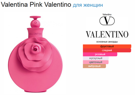 Тестер парфюмерии Valentino Valentina Pink 80ml