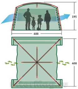Шатер Alexika China House Luxe [9160.0301]
