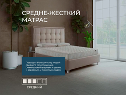 Ортопедический матрас Magniflex Natur Comfort New