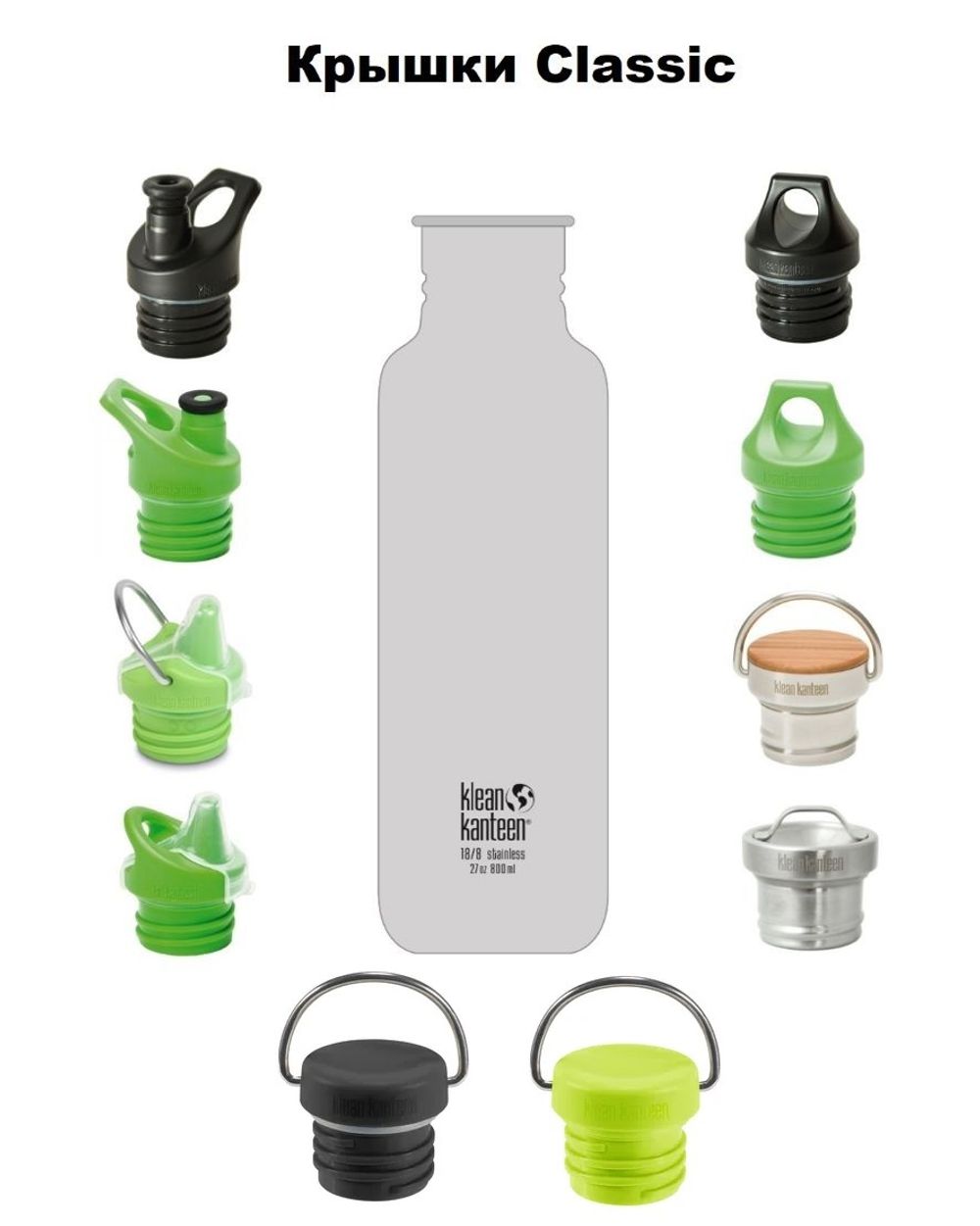 Klean Kanteen Classic Narrow 18oz Sport Cap Bottle - Hawaiian Ocean