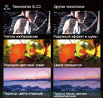 Проектор Epson EF-15E