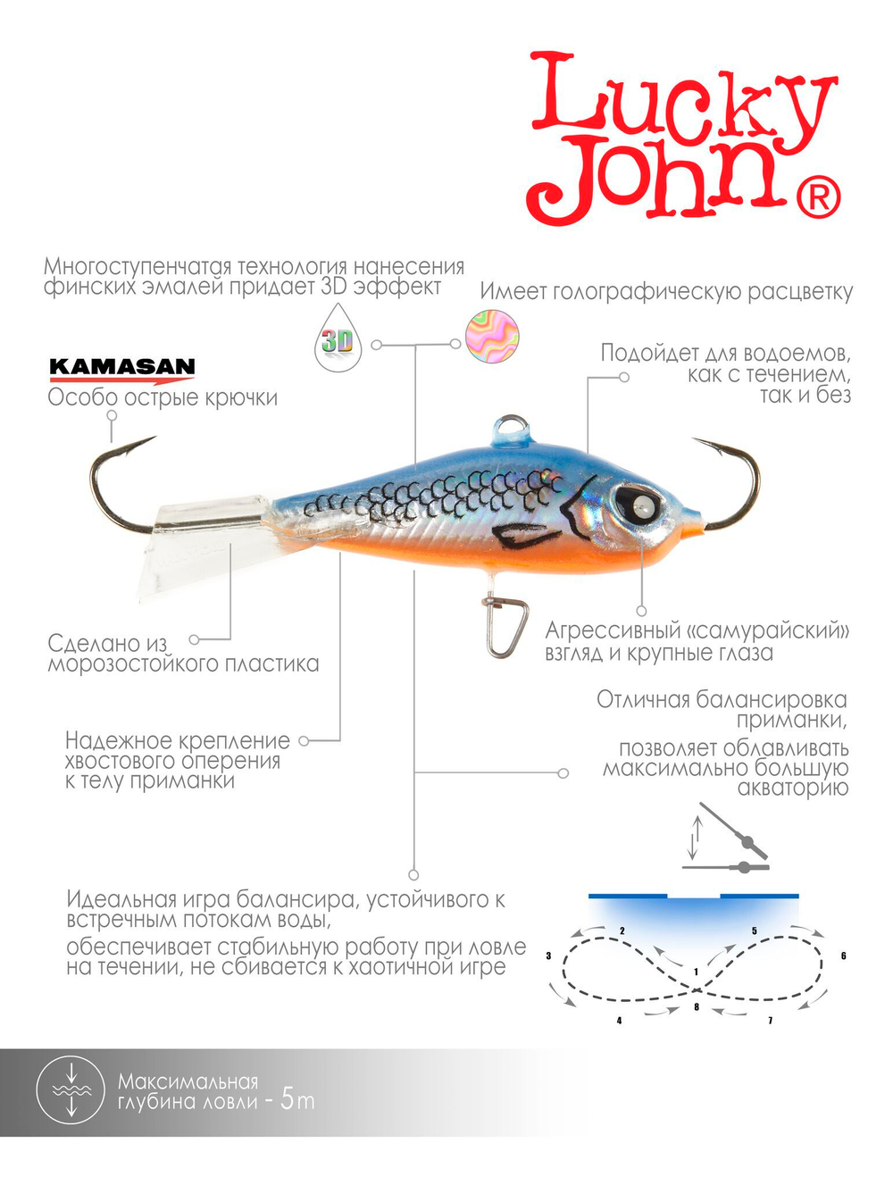 Балансир Lucky John BALTIC 3 с тр. 25мм/45H блистер