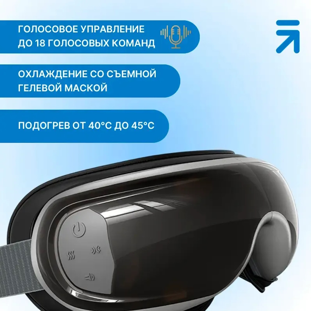 Массажер для глаз Renpho Eyeris 3 R-G010V