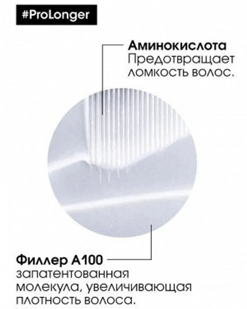 СЭ 2021 /SERIE EXPERT РЕНОВАЦИЯ/  Про Лонгер шамп 1500мл РЕФИЛЛ ( E3849700 )
