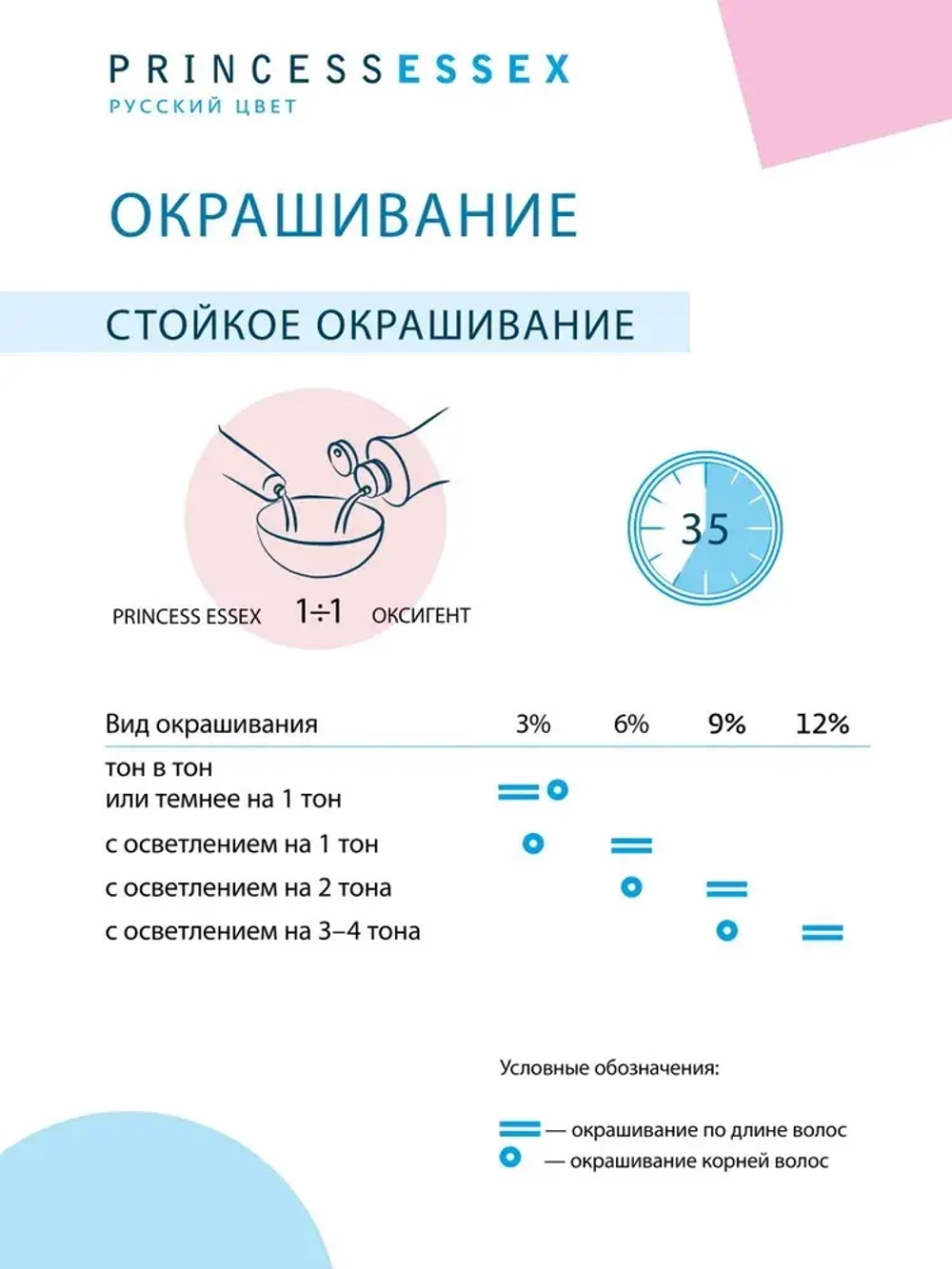 Крем-краска ESTEL PRINCESS ESSEX 10/13 Светлый блондин пепельно-золотистый (Солнечный берег) 60 мл