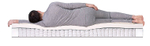 Матрас DreamLine Prime SOFT TFK