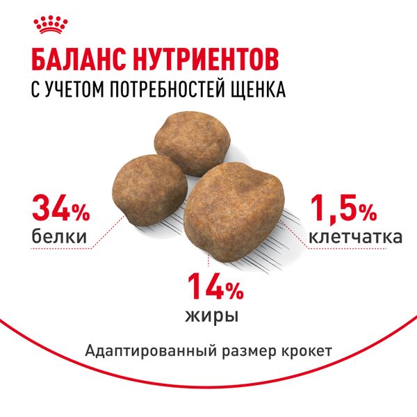 Сухой корм Royal Canin Giant Puppy для щенков очень крупных размеров до 8 месяцев