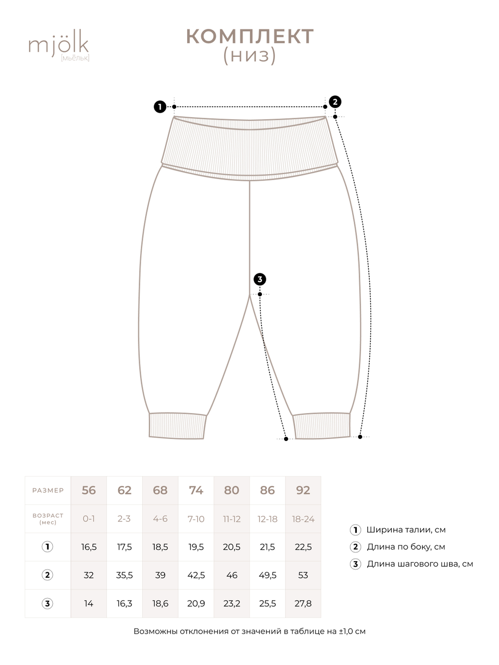 Утеплённый комплект Mjölk Бурые мишки, уценка