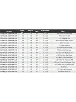 Воблер для рыбалки Pontoon21 Kalikana Dun 105SP-SR, 105мм, 18.0 гр., 0.3-0.5 м., цвет 070