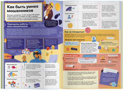 Где взять деньги на мечту. Визуальный гид по финансовой грамотности для подростка | Smart Reading