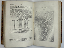 Библиотека коммерч. и хоз-ных знаний. Коммерч-я статистика иностр. госу-в. СПб., Фишер,1842-1844 гг.