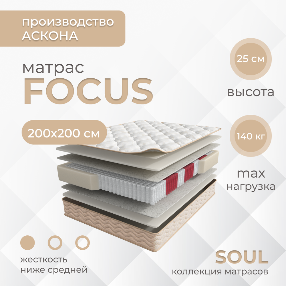 Матрас Askona SOUL Focus (Соул Фокус)