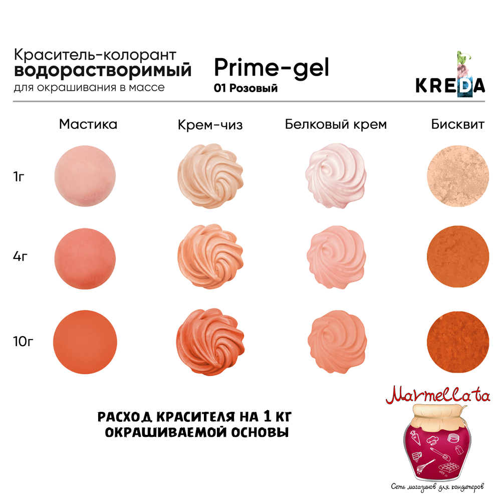 Краситель водор-ый пищевой гелевый "Kreda Prime-gel", ПЕРСИКОВЫЙ 19 (10 мл.)