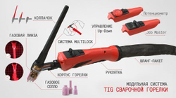 Головка горелки TTB 220P G ML /70°/L50 (Артикул 44,0350,5461)