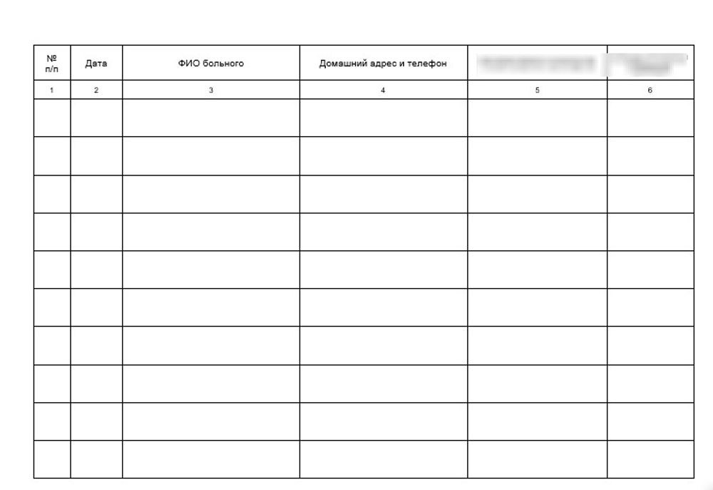 Журнал дежурного администратора