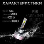 Автолампы светодиодные A2-D2