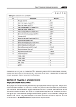 Большая книга директора магазина. Технологии 4.0