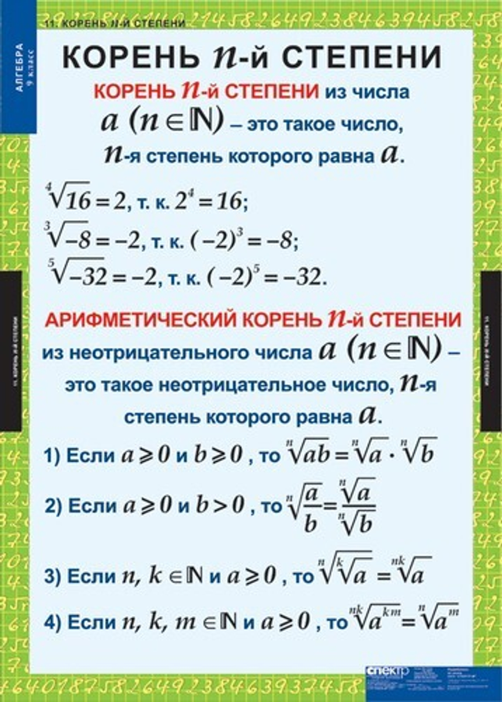 Алгебра 9 кл (12 таблиц)