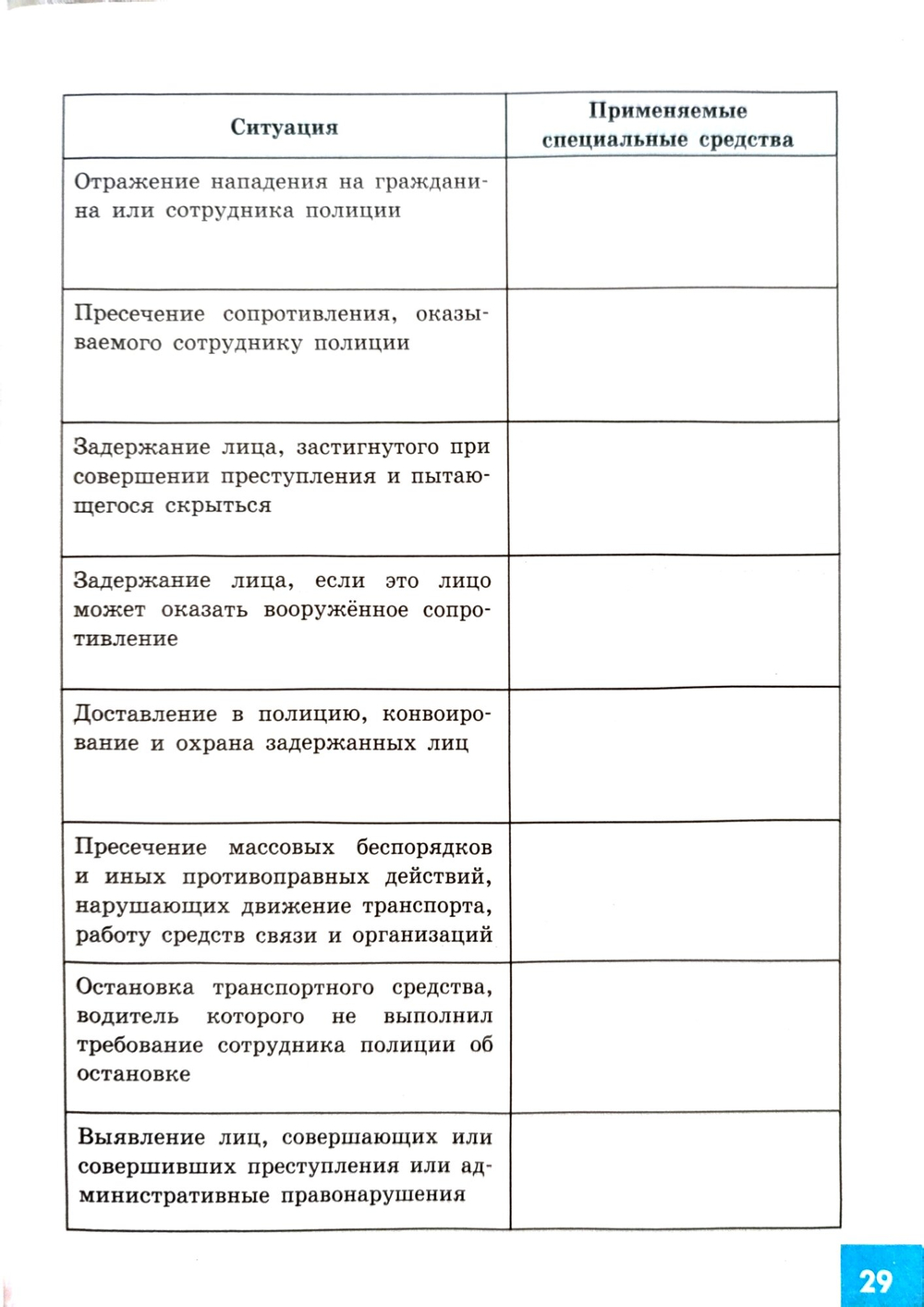 Рабочая тетрадь Просвещение "Обществознание", 7 класс, мягкий переплет, 96 стр