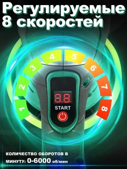 полировальная машинка для автомобиля,шлифмашина для полировки,регулируемая скорость,батарейки 2 шт,6000об/мин