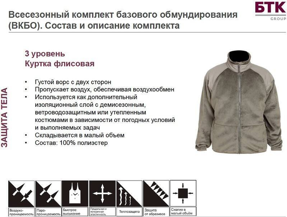 Кофта флисовая ВКБО