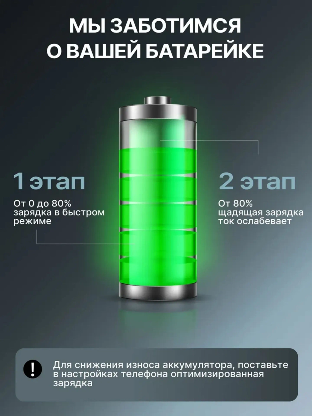 Зарядка кабель и блок для iPhone Type-C/Lightning, длина 1 метр (25W A2347)