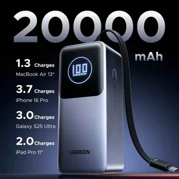 UGREEN PB723 20000mAh 130W Grey Cosmos