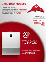 Приточный очиститель воздуха Ballu Oneair ASP-200S
