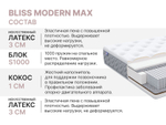 Матрас Димакс Bliss Modern max