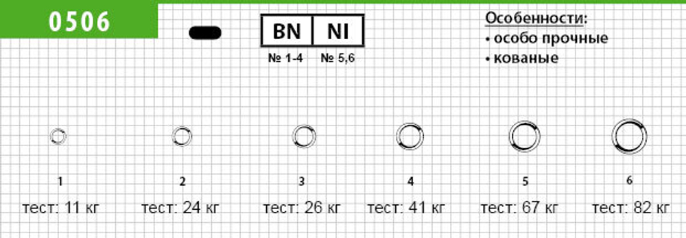 Кольцо Maruto 0506 BN №3 (10 шт.)