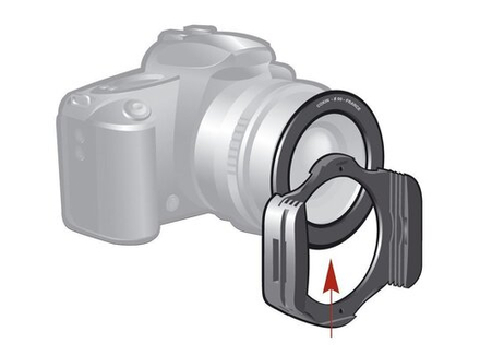Переходное кольцо Cokin с резьбы 96mm для держателя EVO XL (130х170)