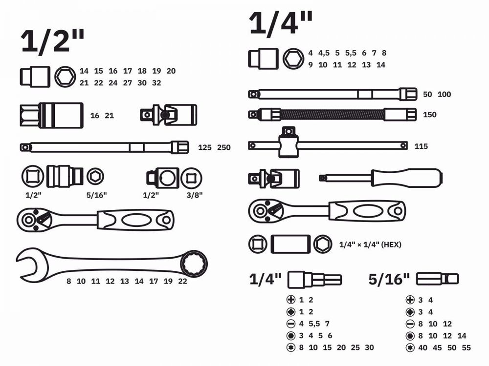 Набор головок и ключей 82 предмета ВОЛАТ (1/4", 1/2", 6 граней )