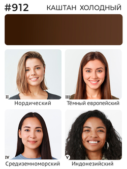Минеральный пигмент Ne Pigment Каштан Холодный #912, 7 мл.